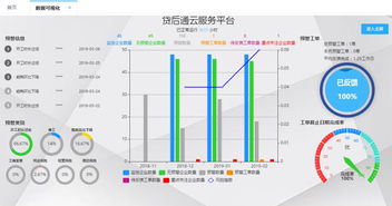 科技賦能金融，創(chuàng)新引領(lǐng)未來——惠國(guó)征信金融科技產(chǎn)品榮獲首屆天翼物聯(lián)開發(fā)者大賽融合創(chuàng)新獎(jiǎng)